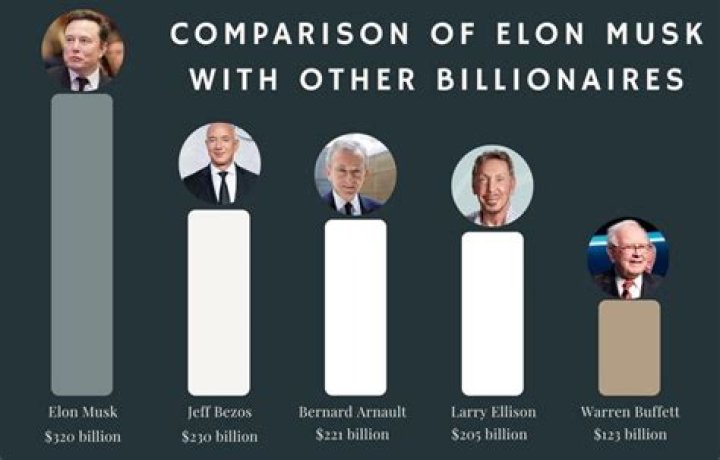How Much Money Does Nik Richie Make? Latest Nik Richie Net Worth Income Salary