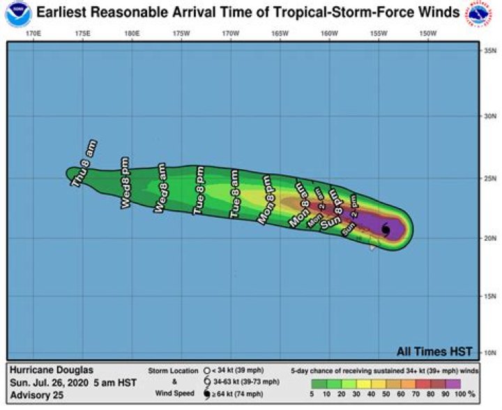  Hurricane Douglas could produce flash flooding, strong winds and pounding surf in Hawaii