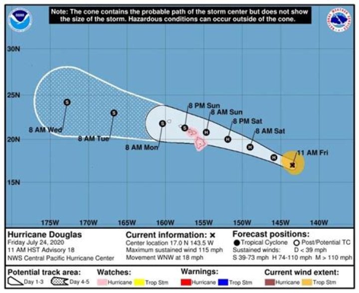  Hurricane Douglas on it's way to the Hawaiian islands (top L) on July 24