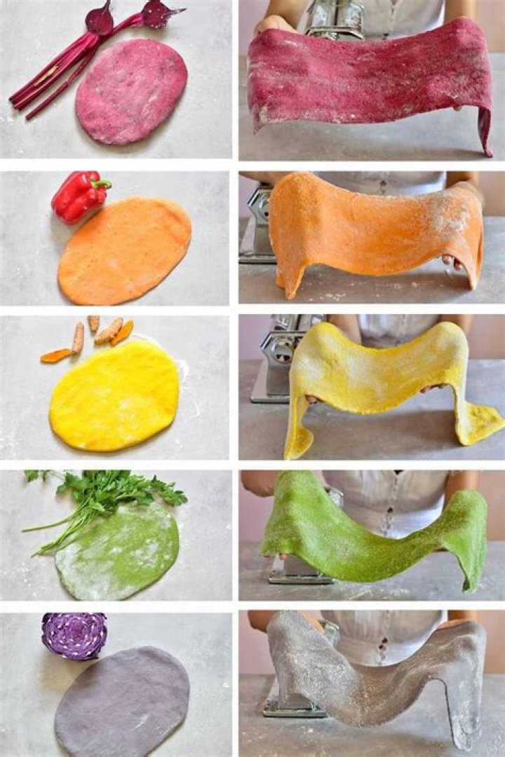 I blended these colored ingredients first
