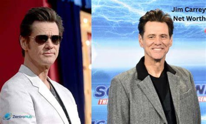 Jim Carrey Net Worth, Income, Salary, Earnings, Biography, How much money make?