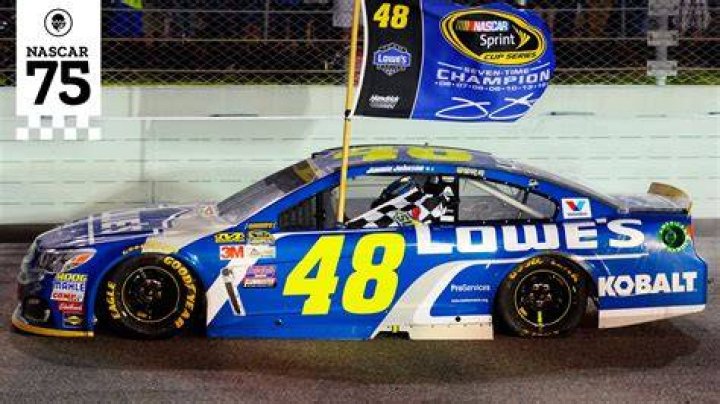 Jimmie Johnson Withdraws From NASCAR Race After Deaths of In-Laws