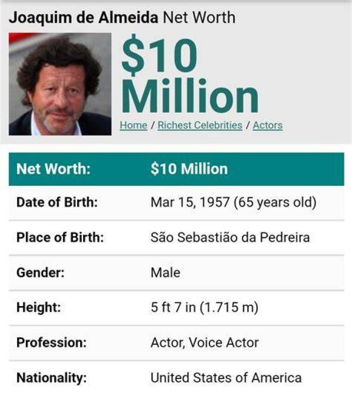 Joaquim de Almeida Net Worth, Income, Salary, Earnings, Biography, How much money make?