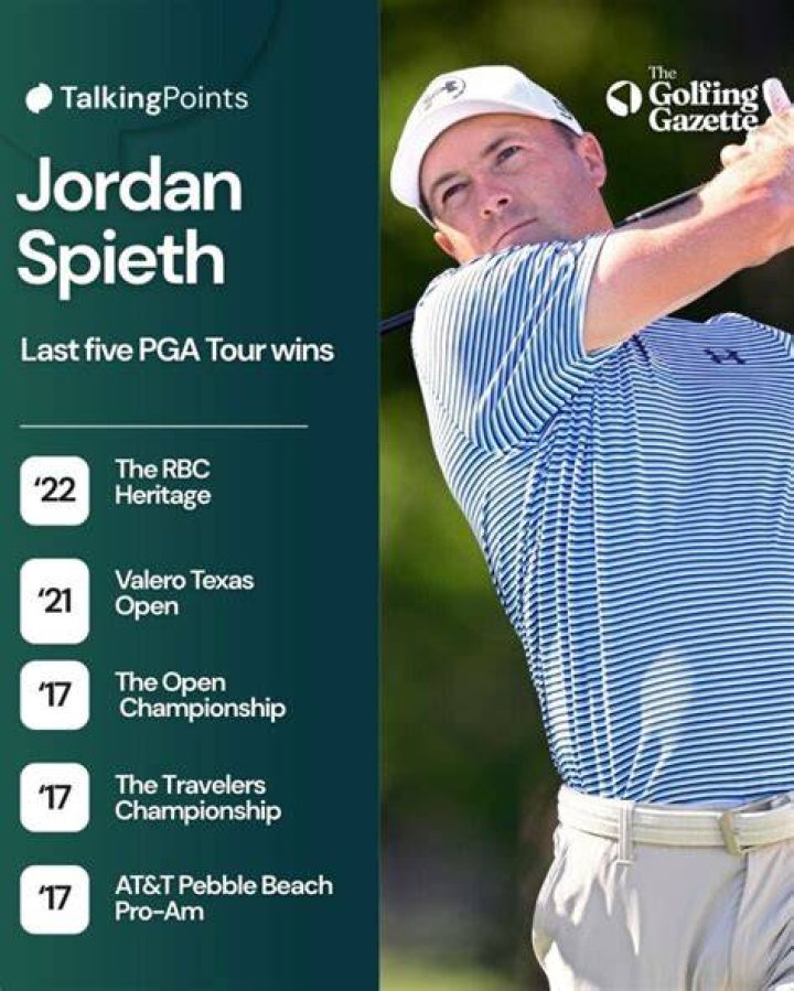 Jordan Spieth tops the Team USA rich list with an estimated £90.5million net worth
