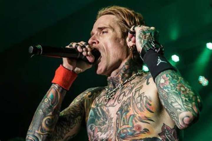 Josh Todd Net Worth, Income, Salary, Earnings, Biography, How much money make?