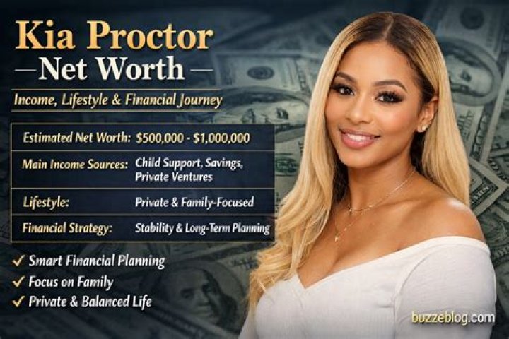 Kia Cooper Net Worth, Income, Salary, Earnings, Biography, How much money make?