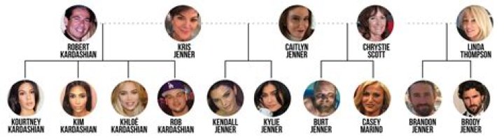 Kim Kardashian listed a $30,000 Birkin on Kardashian Kloset