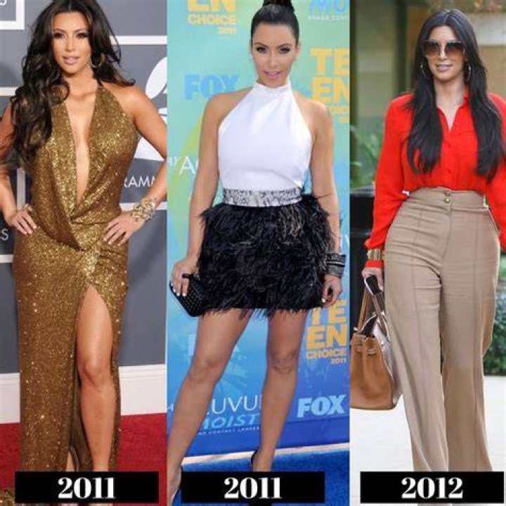 Kim Kardashian Style Evolution