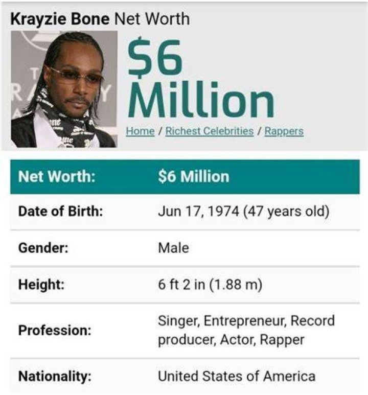 Krayzie Bone Net Worth, Income, Salary, Earnings, Biography, How much money make?