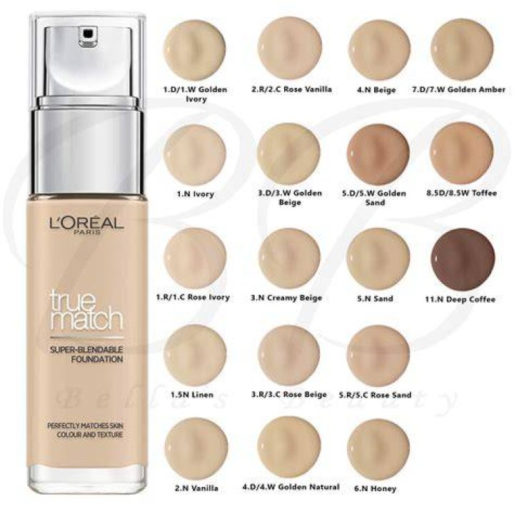 L’Oreal’s True Match Lumi Glotion Natural Glow Enhancer has been formulated to flatter all skin tones