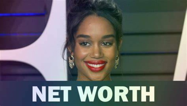 Laura Harrier Net Worth, Income, Salary, Earnings, Biography, How much money make?