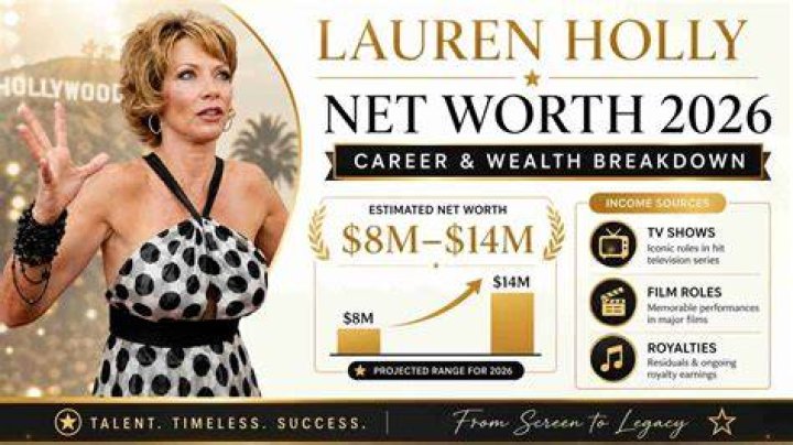 Lauren Pratt Net Worth, Income, Salary, Earnings, Biography, How much money make?