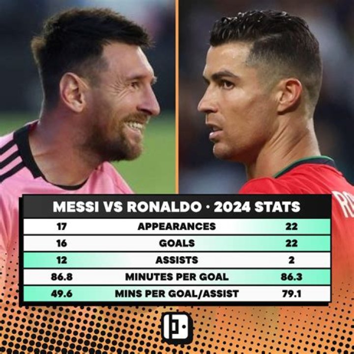 Lionel Messi can't hide his dejection as Mbappe tears Barca apart last night