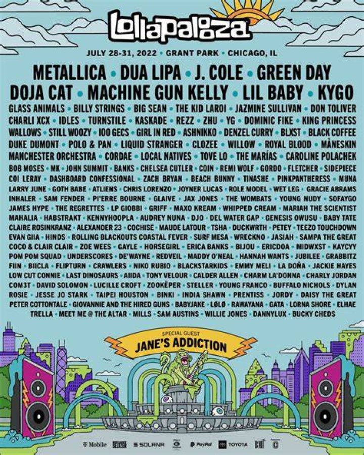 Lollapalooza lineup poster 2022