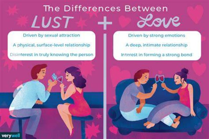 Lust has more than eight million Instagram followers