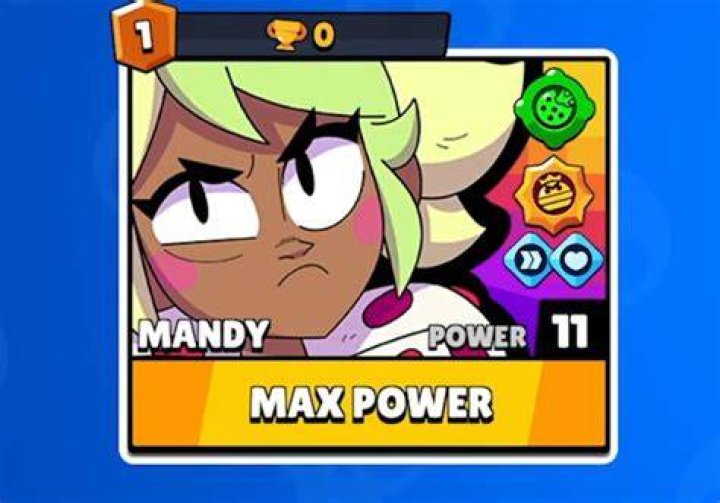 Mandy is not shy when it comes to the camera