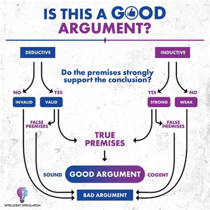 Many of their arguments have been broadcasted on TV or on social media