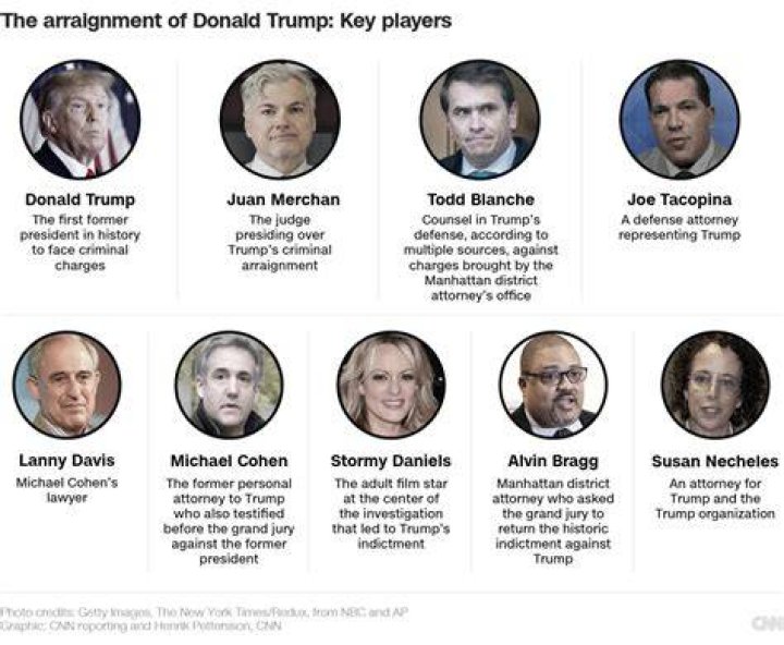Many of Trump's children have also made the move to Florida