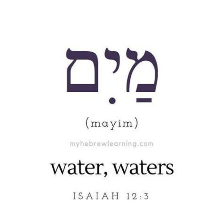 Mayim means water in Hebrew