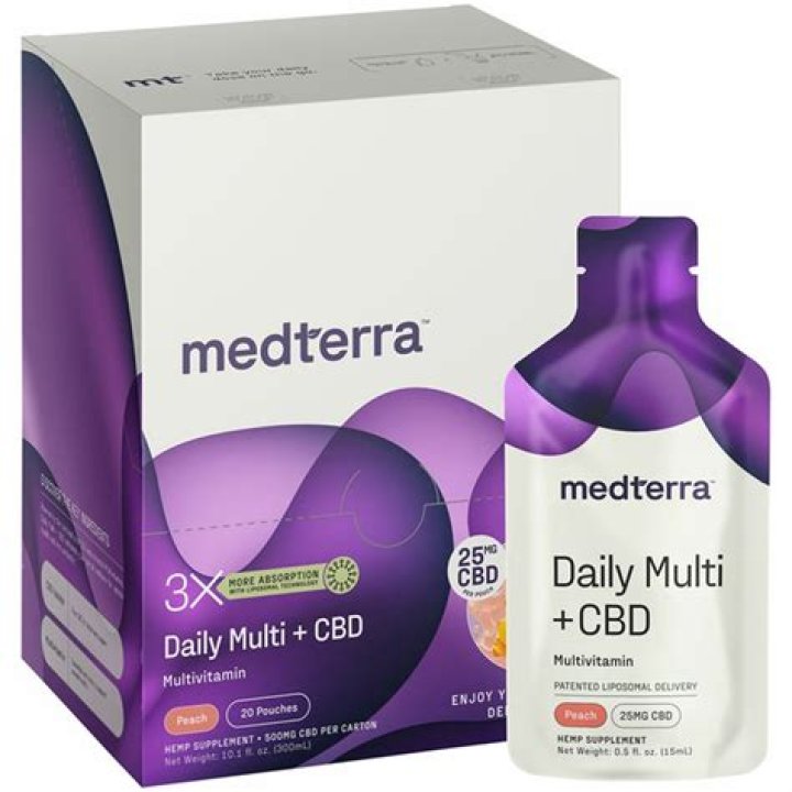 Medterra