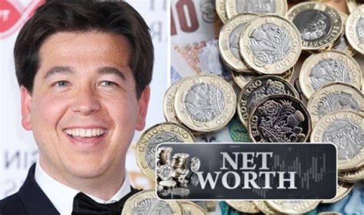 Michael McIntyre Net Worth, Income, Salary, Earnings, Biography, How much money make?