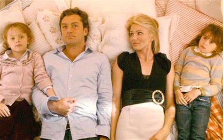 Miffy starred as Jude Law&rsquo;s daughter Sophie aged just seven in the film