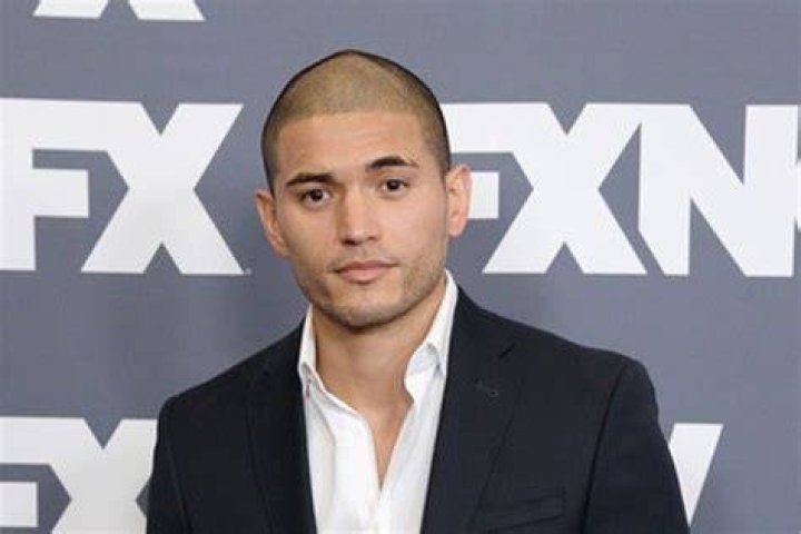 Miguel Gomez Net Worth, Income, Salary, Earnings, Biography, How much money make?