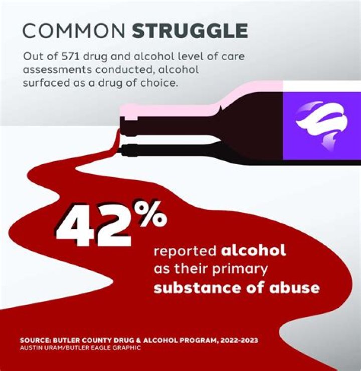 More alcohol is downed through a tube