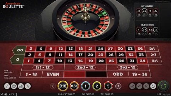 Play online roulette in US casinos. 21+ Please play responsibly. NCPG