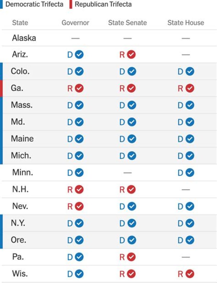Polls reveal what result each person selected &ndash; meaning it will show who clicked on the tag