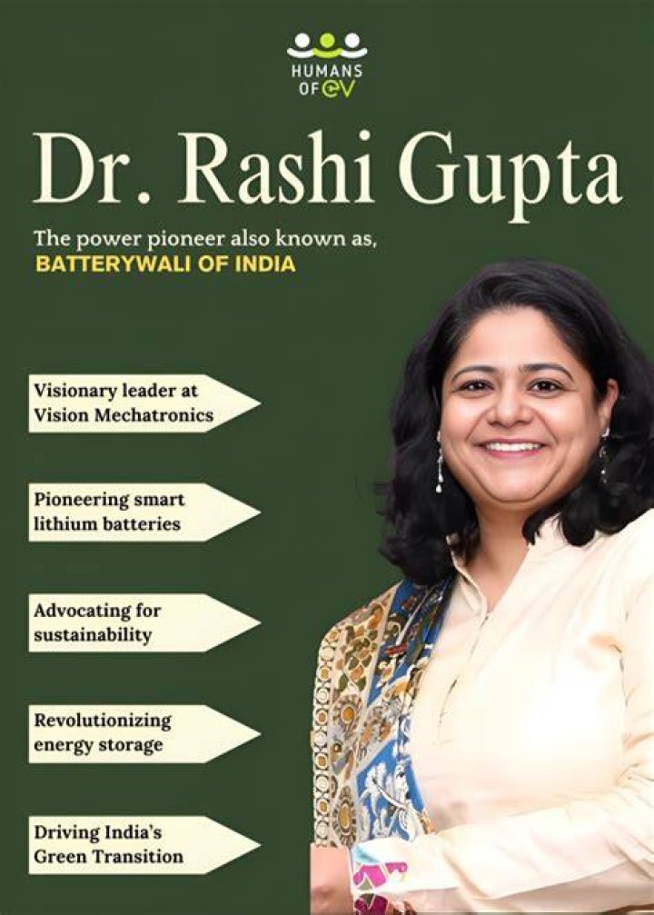 Rashi Gupta
