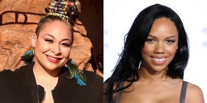Raven Symone Urges Kiely Williams to Make Amends With Adrienne Bailon