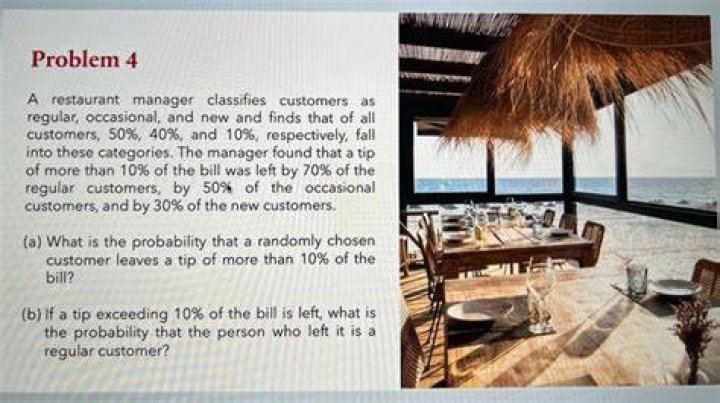 Regular customers praised the manager's warmth and passion for his work