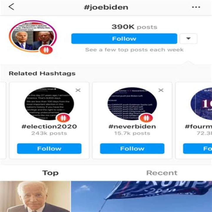  Related hashtags for Donald Trump turfed up no negative comments or mention of Biden