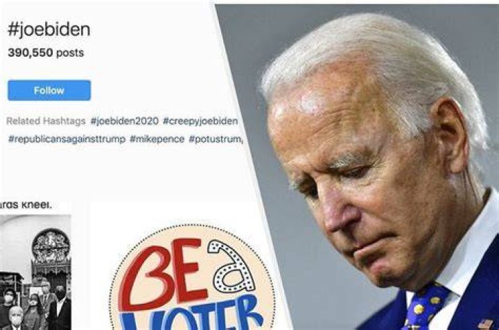  Related hashtags for Joe Biden included phrases like #trump2020 and #neverbiden