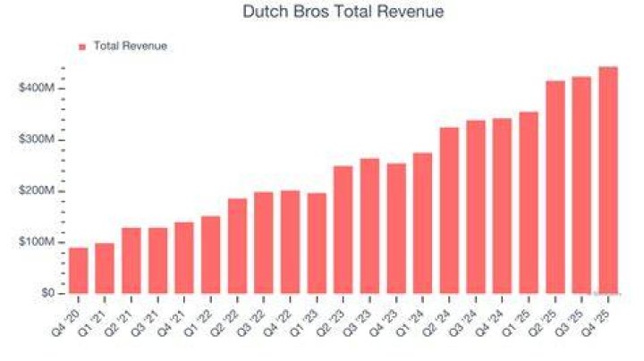 Reports suggested the Dutch boss would drop him from the national team if he made the switch
