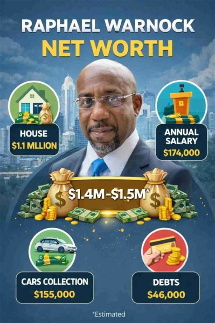 Reverend Raphael Warnock Net Worth 2020: How Rich Is The Pastor and Politician? Biography