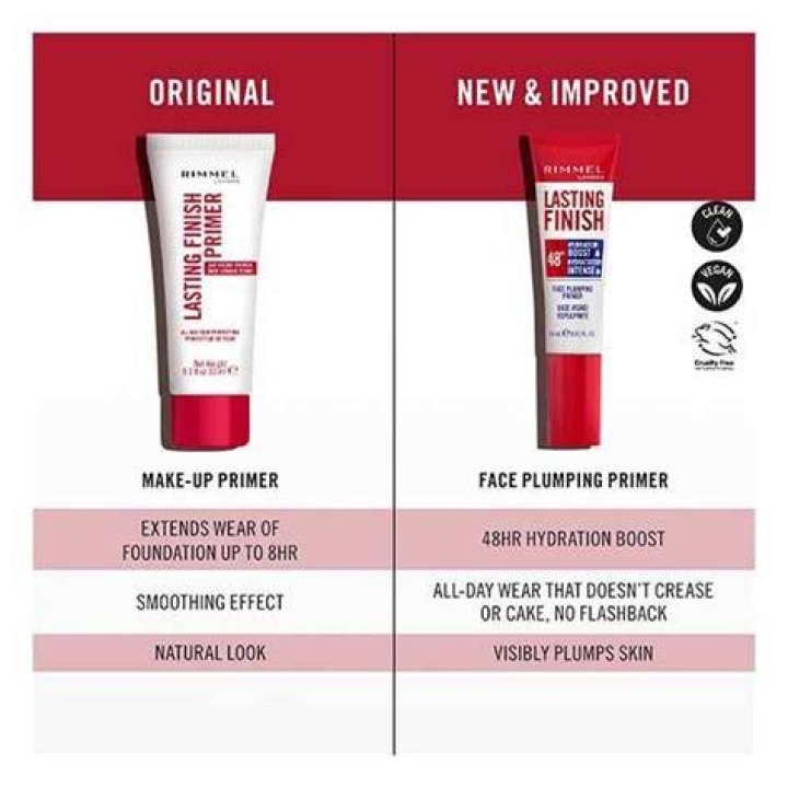 Rimmel Face Primer