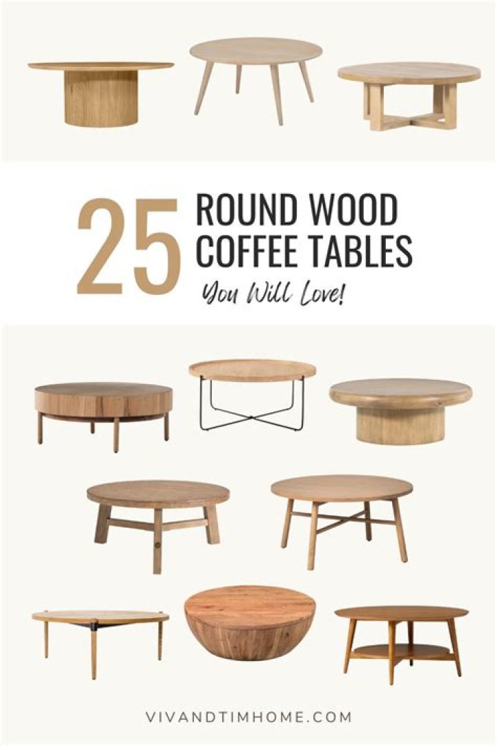 Round tables cost $25 each
