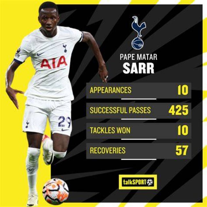 Sarr has been used a box-to-box midfielder by Metz, but could play anywhere across the midfield
