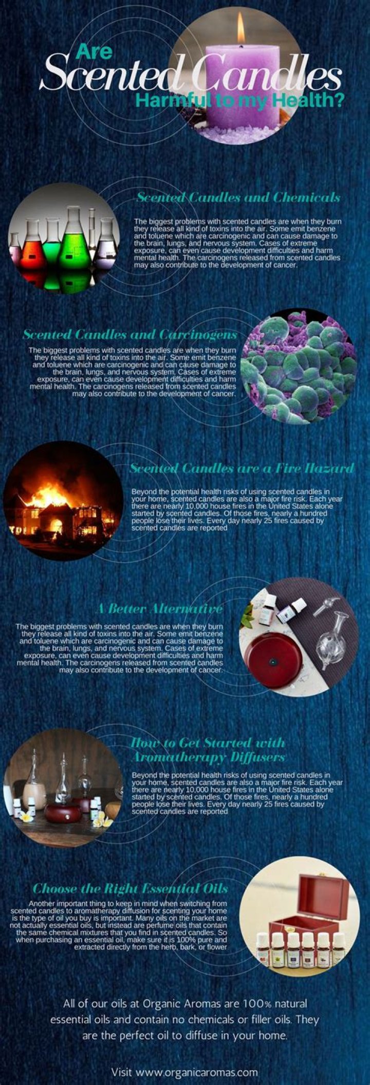 Scented products should be avoided