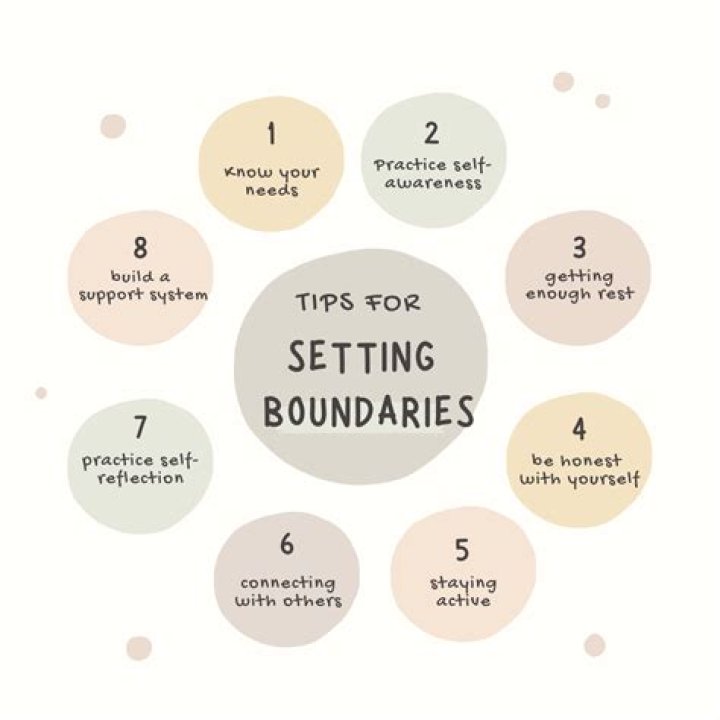 Set boundaries before you experiment with your partner