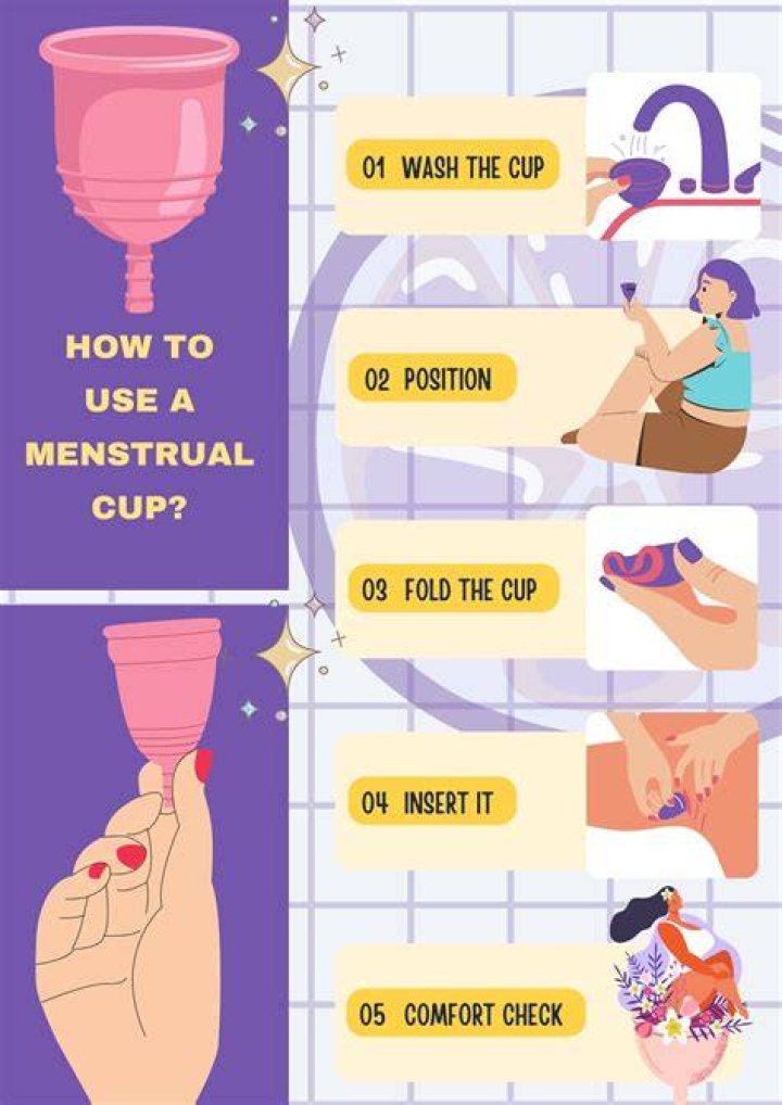 She placed the cup of vinegar inside her vehicle and left it in the middle compartment