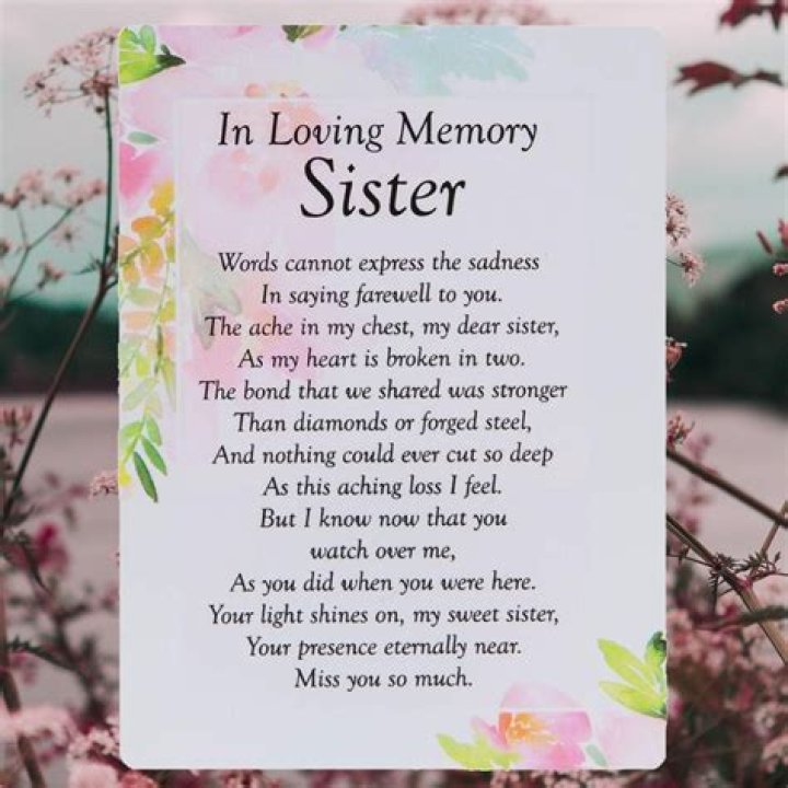  She shared a birthday tribute to her famous pal