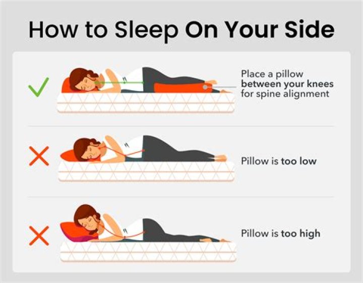 Sleeping on your side can mean you get more wrinkles on the side of your face that you often sleep on as it rubs against the pillow