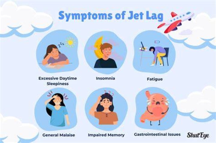 Social jet lag is thought to affect up to 40 per cent of Brits