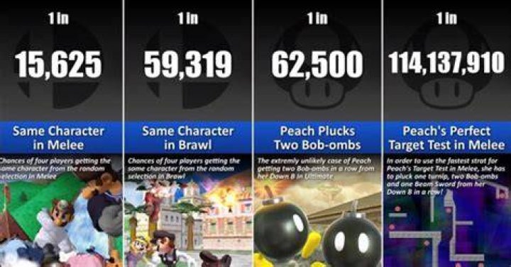 Sometimes melee is the fastest way to dispatch an opponent