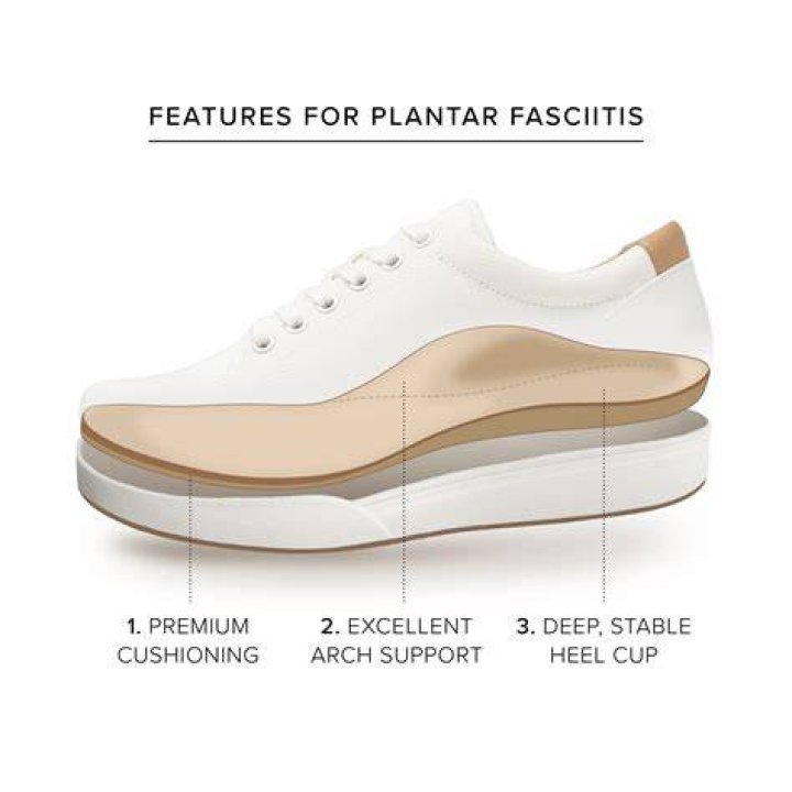 spring-shoes-plantar-fasciitis-walking-slip-ons