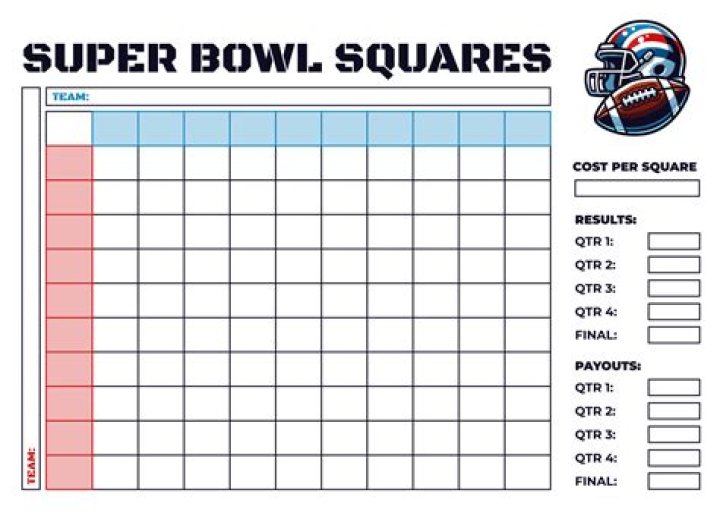 Super Bowl squares are a fun way to stage a wager with your friends