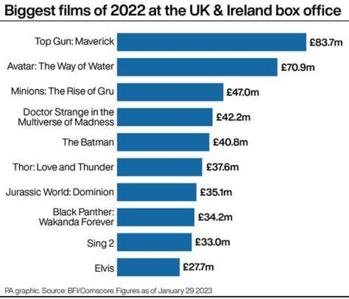 The 10 Biggest Movies From the 2024 Sundance Film Festival